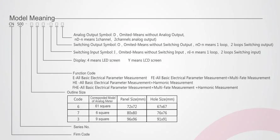 Three Phase Energy Meter Multifunction Meter Power Quality Analyzer AC Digital Power Meter