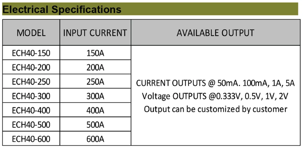 Echun Ech40 UL Closed Loop Current Transformer Solid Core CT Electrical Control Single Phase Copper Busbar Sensor AC 500A/5A