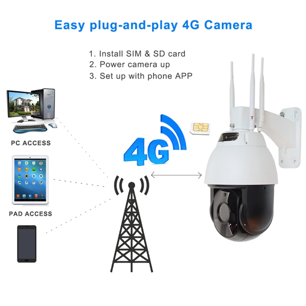 Wireless Solar Camera System with Solar Panel 60W 40A Battery with Auto Tracking Function