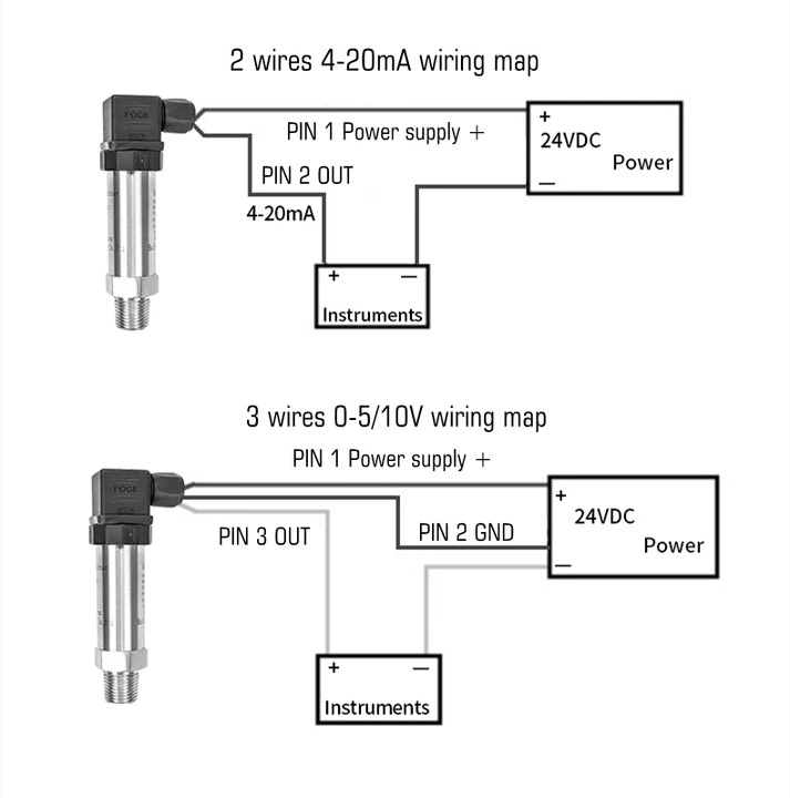 24V 4-20mA Hydraulic Power Thin-Film Sputtering Industrial Pressure Sensor Transmitter Transducer