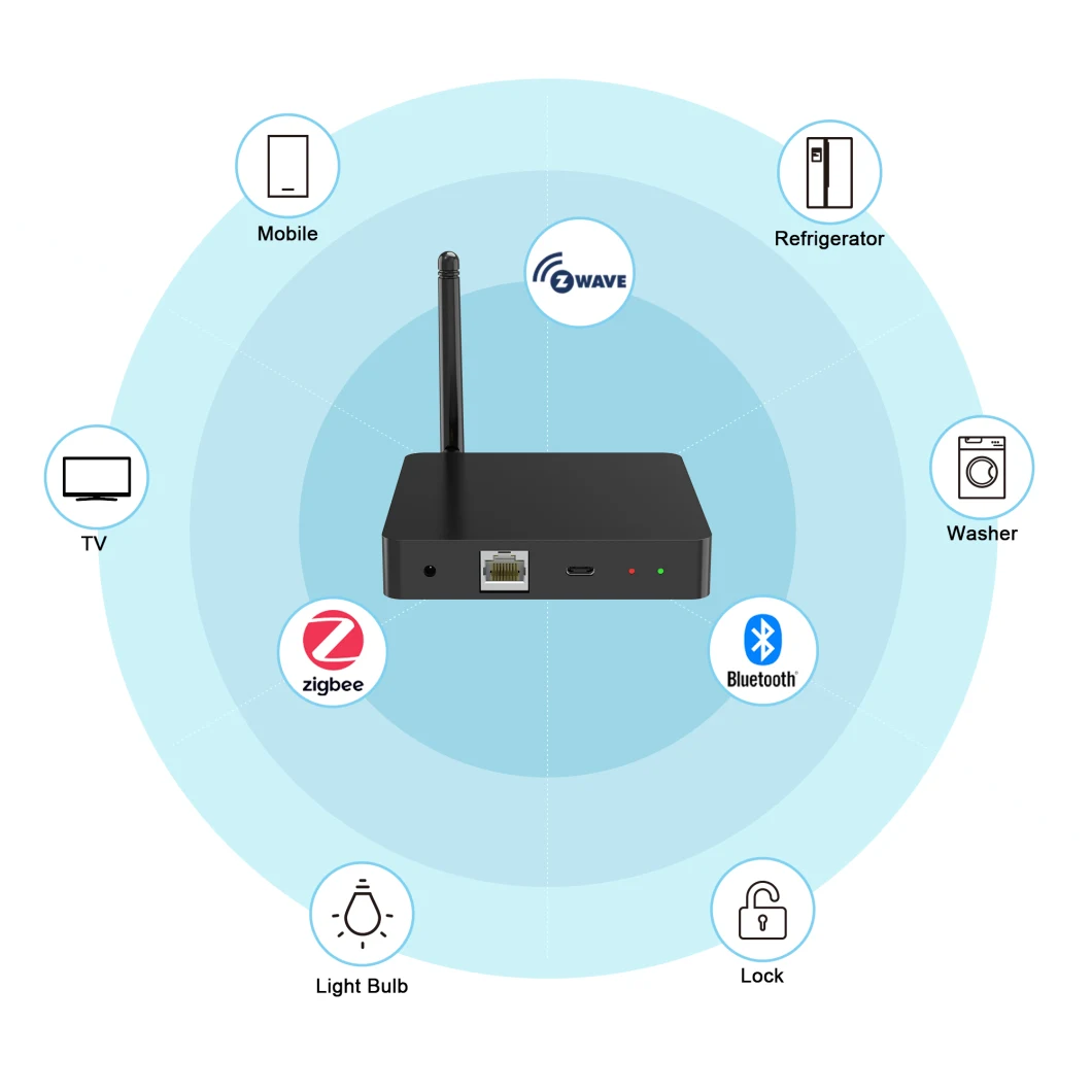 OEM ODM Smart Home Hub Automation Zigbee 3.0 Poe Smart Home Zigbee Zwave Gateway