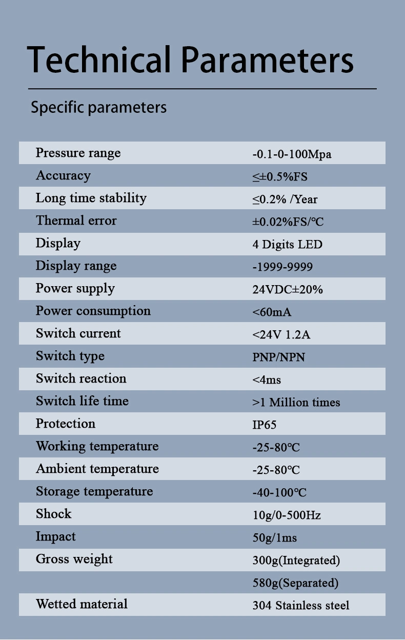 Isolated DIN Rail Mounted Rtd to 4-20mA Temperature Analog Signal Isolator