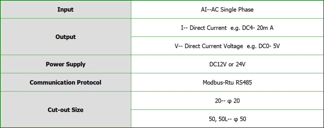 Acrel Ba Split Type AC Current Sensor Power Transformer