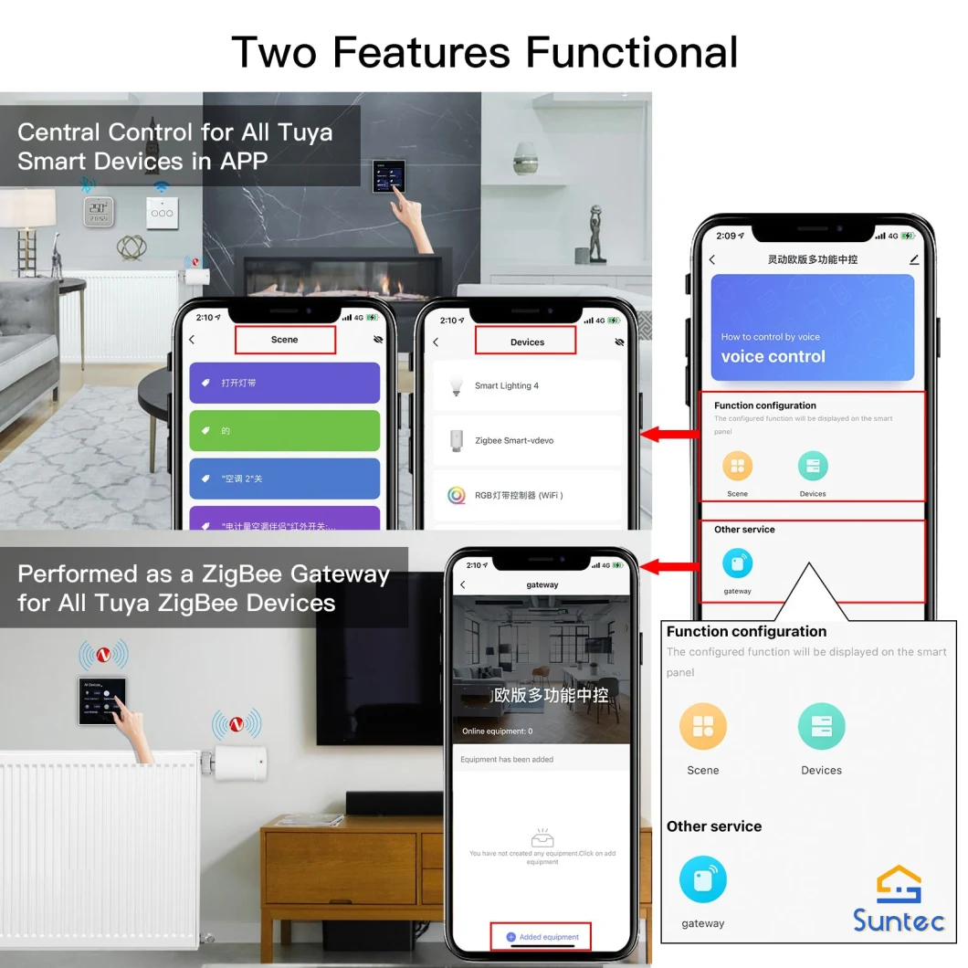 WiFi/Zigbee Gateway Tuya Smart Multi-Functional Control Panel