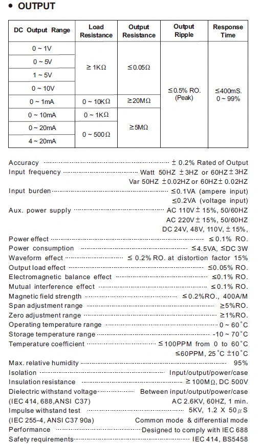 S3-Wrd-3, N3-Wrd-3A Active/Reactive Power (WATT/VAR) Transducer